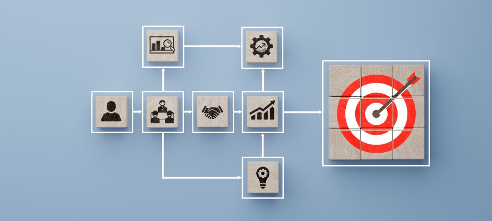ROCP_Operational Excellence HERO_1000x450